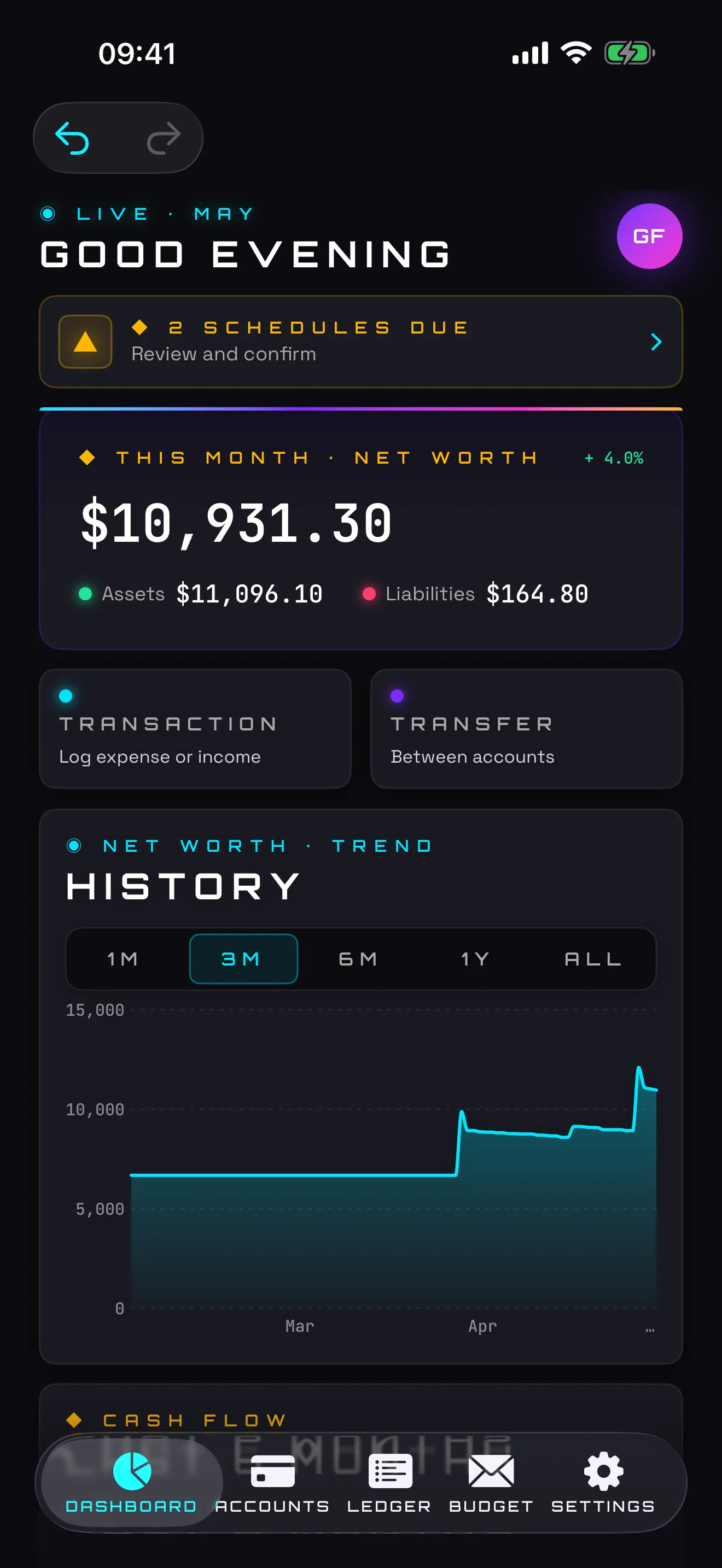 Franc dashboard on iPhone showing net worth, asset/liability split and monthly cash flow