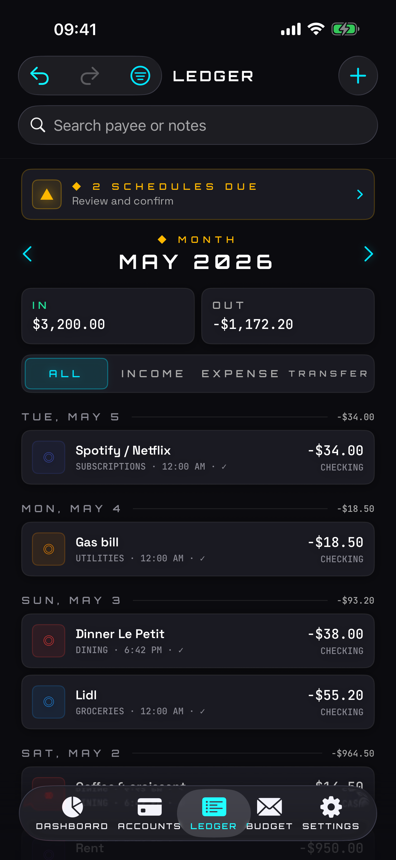 Transactions list grouped by date with category, amount and account