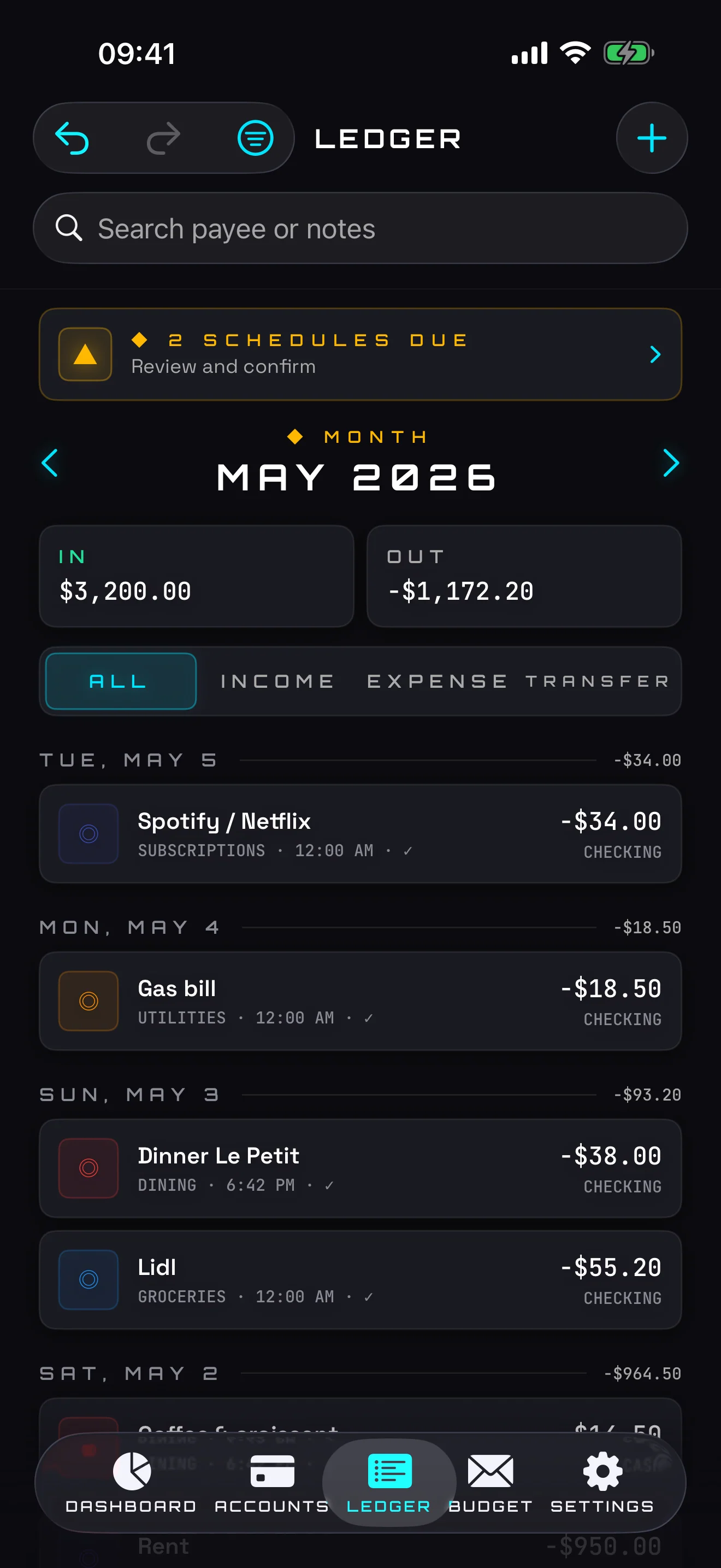 Transactions list grouped by date with category, amount and account
