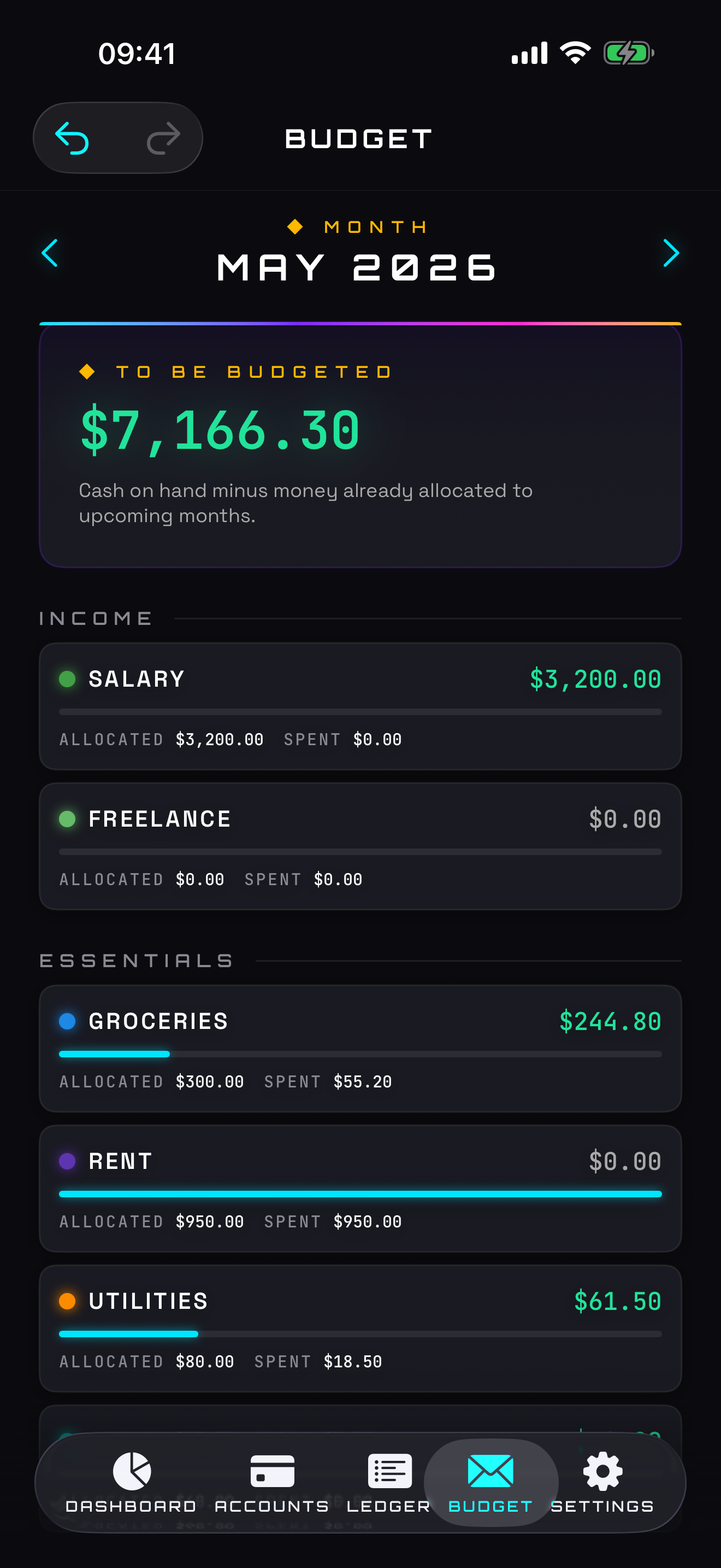 Envelope-style monthly budget with progress per category