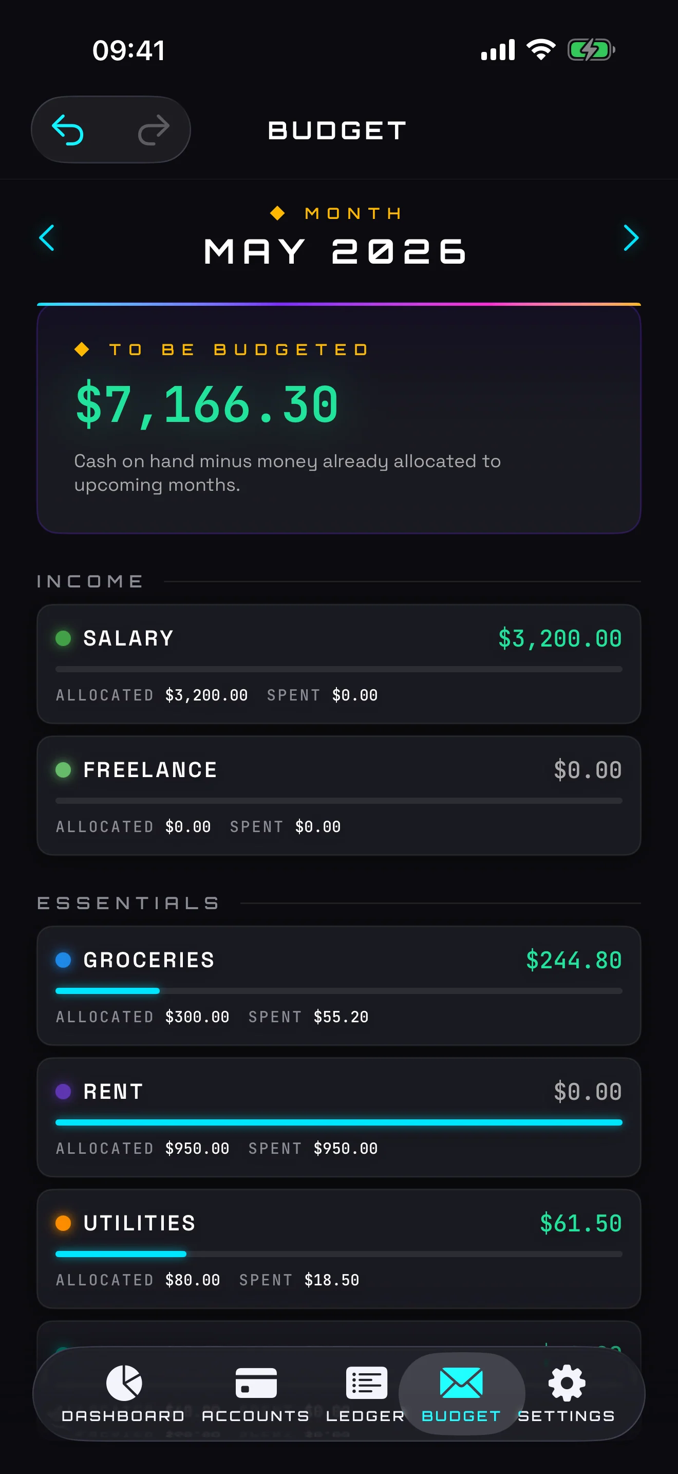 Envelope-style monthly budget with progress per category